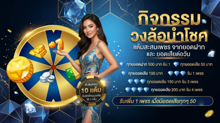 ลาว สามัคคี ล่าสุด