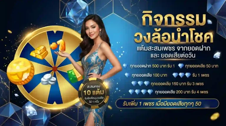 ลาว สามัคคี ล่าสุด